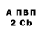 Метадон VHQ Daniel Sabelnikov